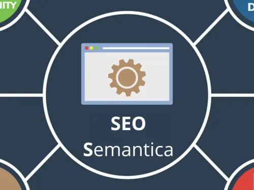 SEO Semantica: cos'è, come funziona, le migliori strategie